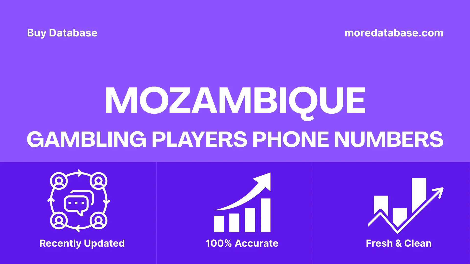 Mozambique Gambling Players Phone Numbers
